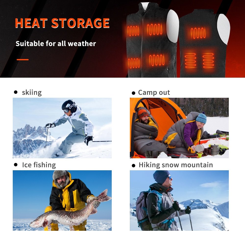 Visual breakdown of key features: flexible carbon fiber heating zones, large capacity battery (e.g., 5000mAh), and 3-level temperature control remote/app.