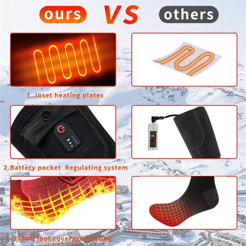 Close-up detail of thermal sock fabric, such as merino wool or polyester blend, highlighting its insulating fibers.