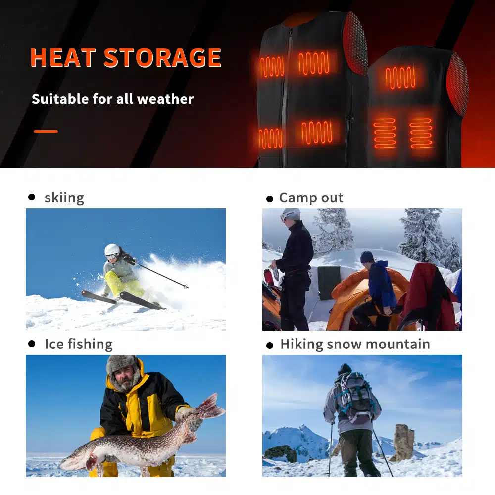 Comprehensive heated clothing component selection flowchart: Start with battery voltage (7.4V for gloves, 12V for jackets) and capacity (mAh/Wh), add BMS protection, connect to smart controller with independent zones, and integrate with heating elements & insulated fabric.