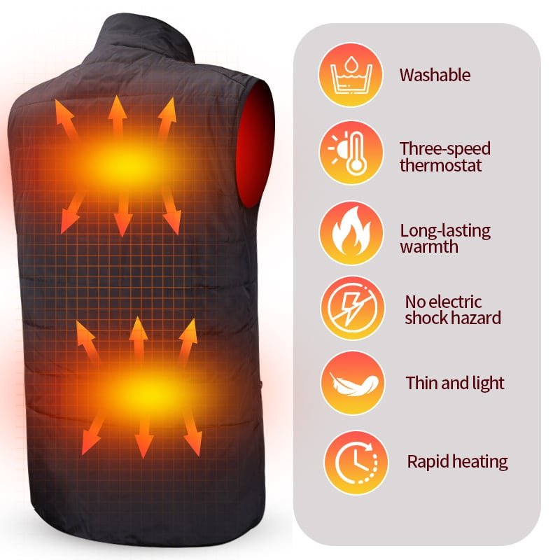 Close-up technical view highlighting the temperature sensors and auto-shutoff circuitry that prevent overheating in a heated garment.