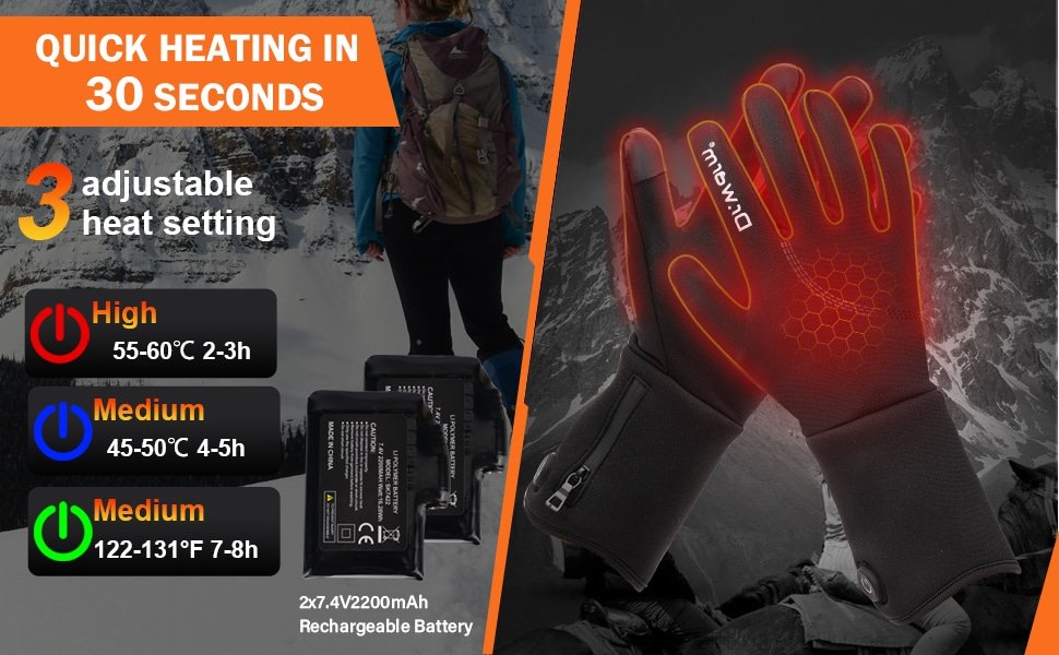 Infographic detailing the key features of premium heated ski gloves: quick heating in 30 seconds, adjustable heat settings (10°C to 45-50°C), long-lasting 7.4V 2200mAh rechargeable lithium-ion battery.