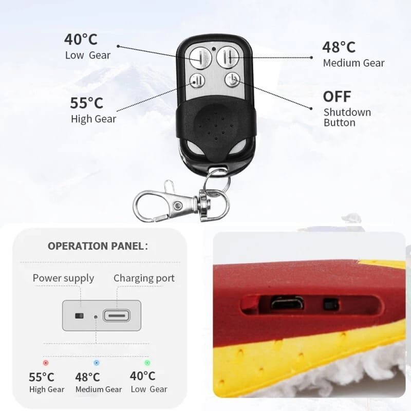 Diagram showing the three heat settings and anti-interference remote signal technology of the rechargeable heated insoles.