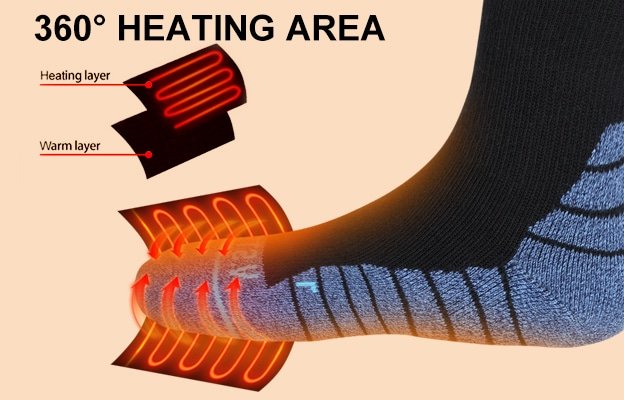 360 degree heating structure design for custom heated socks