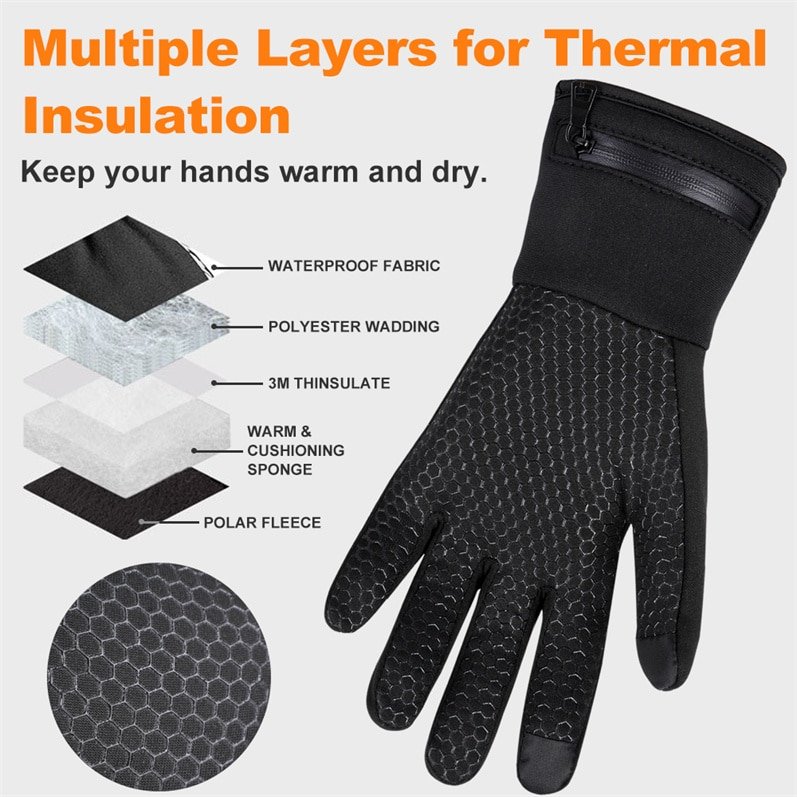 Product specification chart for Dr.Warm Model G18 heated inner gloves, detailing material, model number, certifications (CE, RoHs), and battery type.