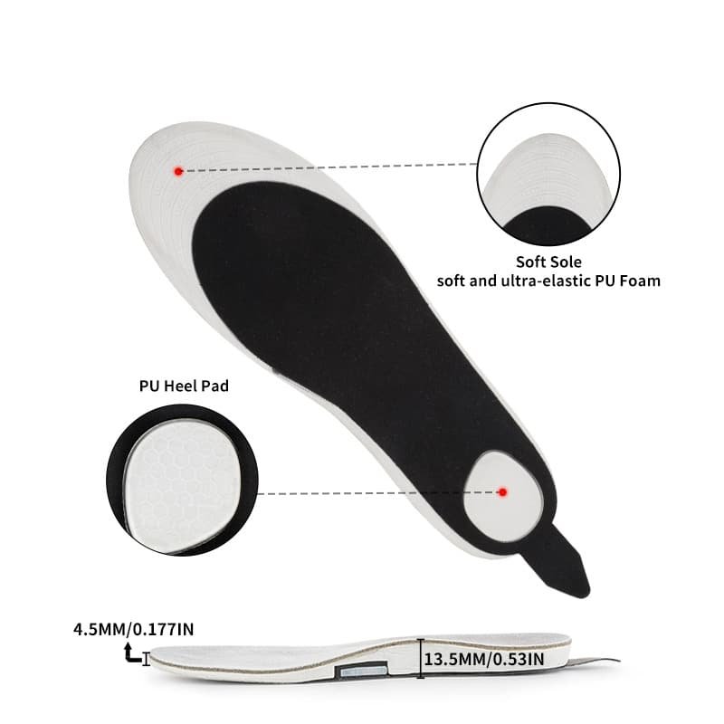 Cross-sectional diagram showing the layered construction of a Dr.Warm heated insole, highlighting the 4.5mm ultra-elastic PU foam soft sole and the 13.5mm cushioned PU heel pad for shock absorption.