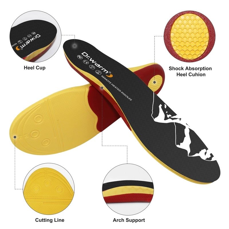 Technical diagram showing the anatomic features of Dr.warm heated insoles including heel cup, shock absorption layer, arch support, and cutting line.