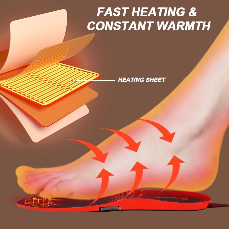 Visual representation of Dr.Warm insole’s fast-heating technology, showing the heating sheet that provides rapid and consistent warmth to the entire foot.