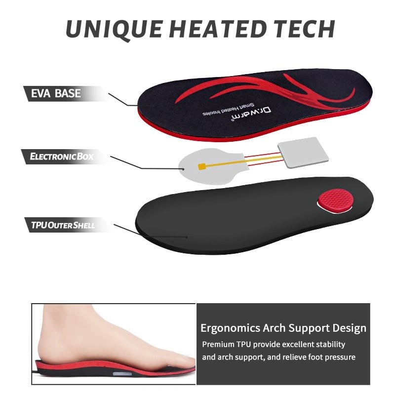 Close-up of the 2200mAh rechargeable lithium battery that powers the smart wireless heated insoles.