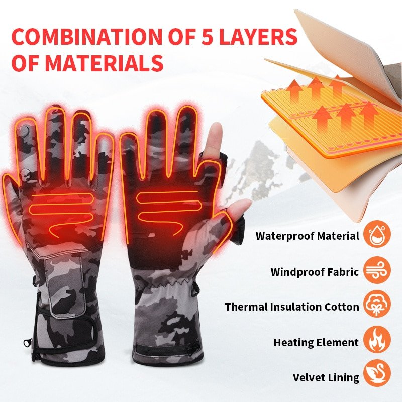 Dr.Warm fingerless heated gloves presented alongside high-quality hunting equipment, positioning them as essential professional gear.