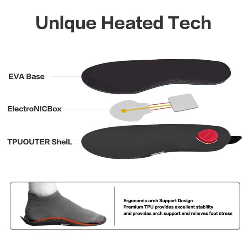 The secure 3.7V lithium battery pack and charging cable for the electric heated shoe inserts.