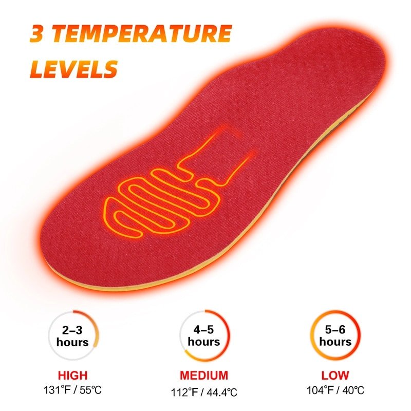 Thin profile of Dr.Warm R4 manual heated insoles demonstrating their flexible and comfortable design.