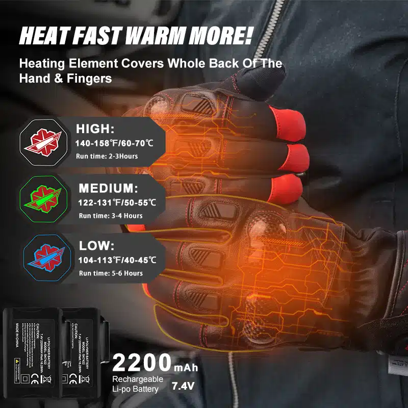 Infographic style image listing the key features of the gloves: touchscreen, waterproof, windproof, rechargeable, and anti-slip.