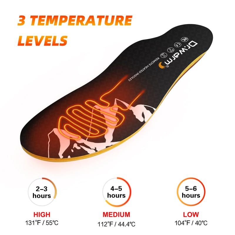 Infographic detailing the three heat settings of Dr.warm remote controlled insoles: High (131°F), Medium (112°F), Low (104°F) with corresponding battery life.